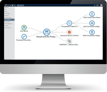 4me - Enterprise Service Management