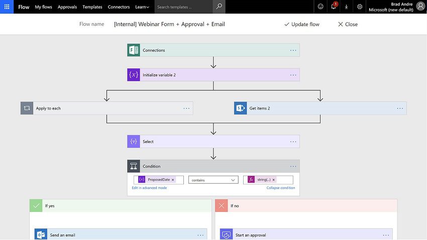 Microsoft Power Automate Microsoft Power Automate
