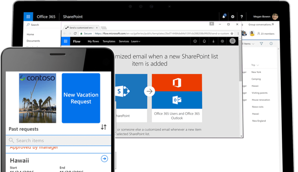 Microsoft Sharepoint Microsoft Sharepoint