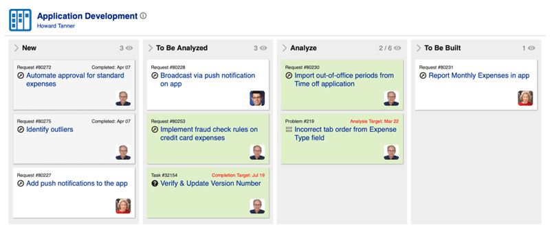 4me-agile-board