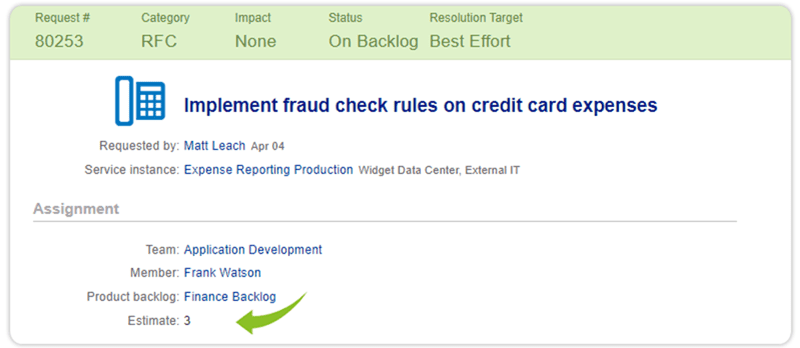 4me-fraud-checking